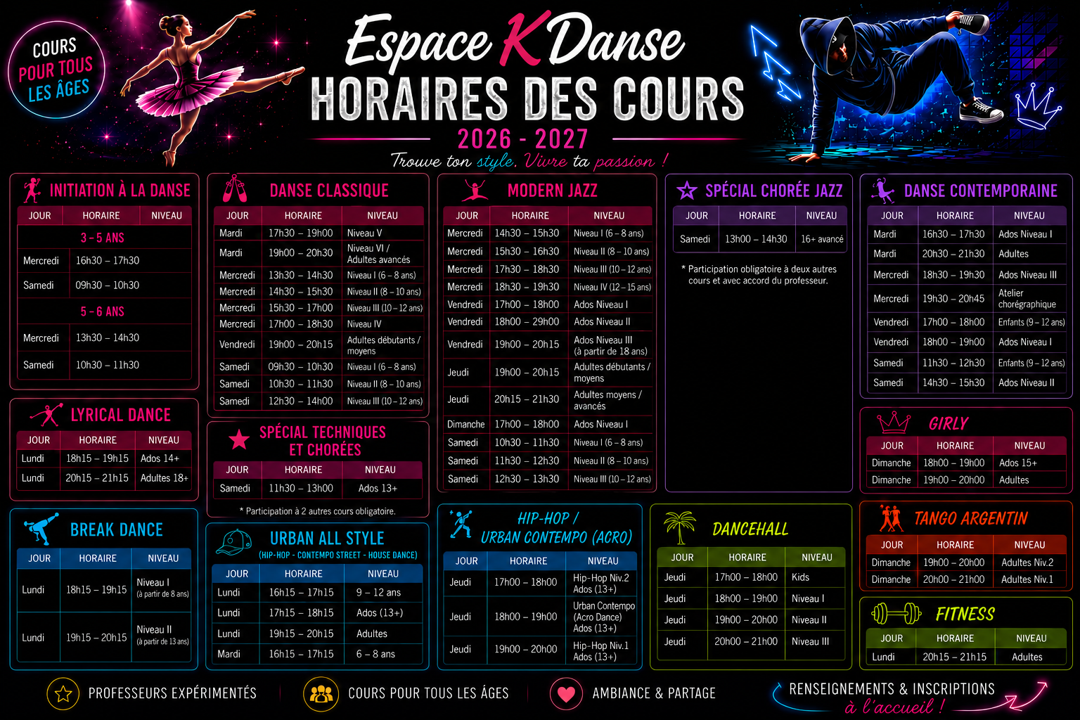 Horaire par cours perfet 4